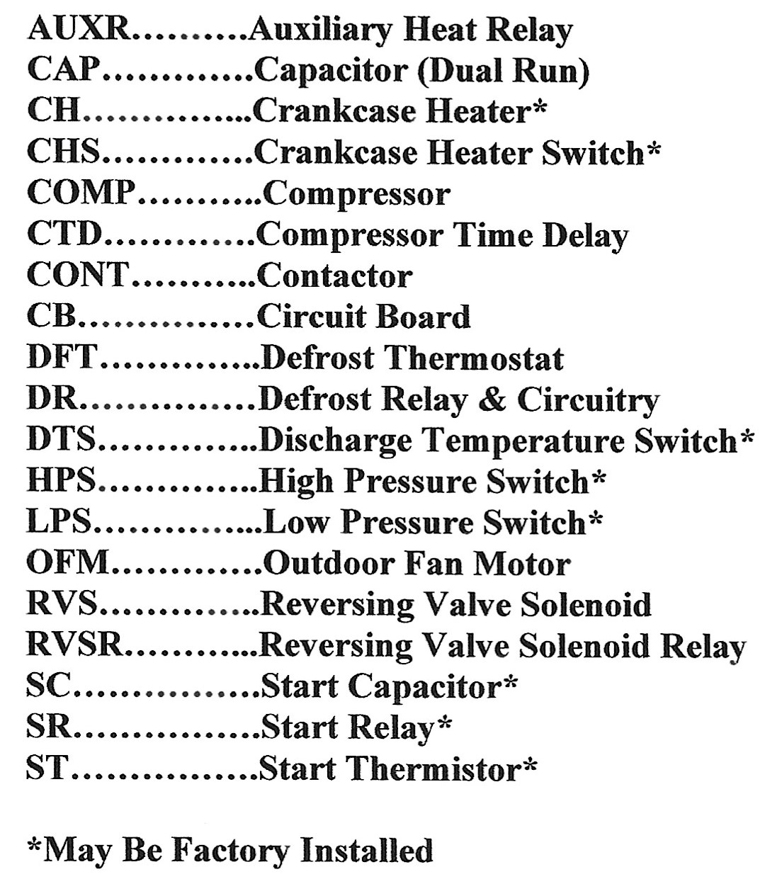 Heat Pump Definitions
