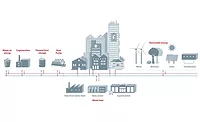 Danfoss-Energy.jpg Danfoss energy diagram.
