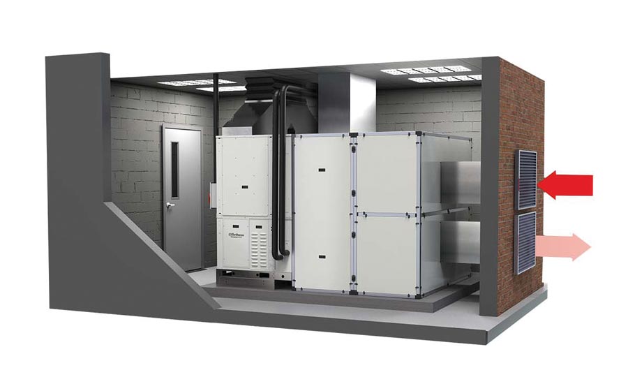 Waterfurnace Versatec DOAS Indoor Unit