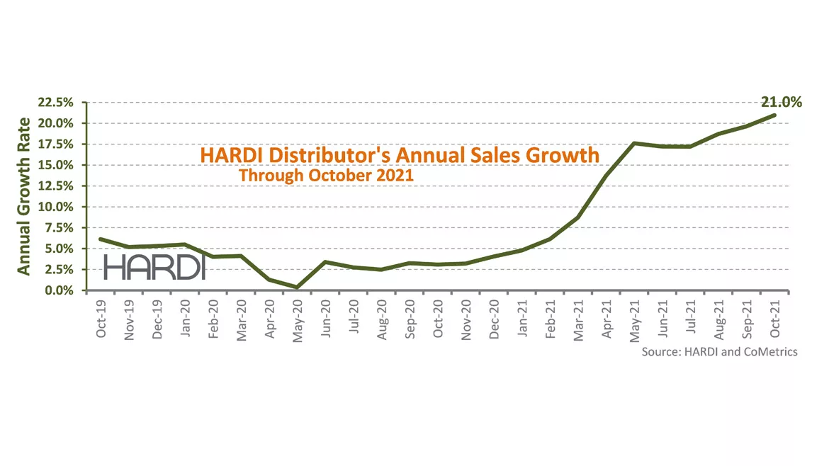 Hardi-Oct-2021.jpg
