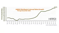 Hardi-dec-2021.jpg