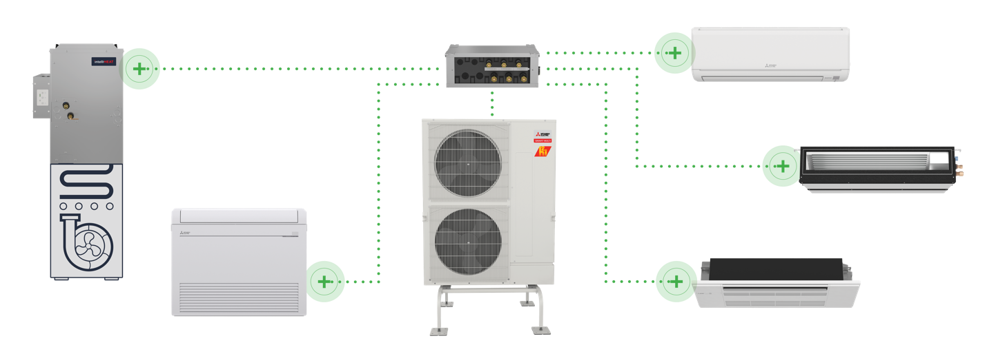 METUS Heat Pump Diagram.