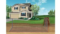 Geothermal Diagram.