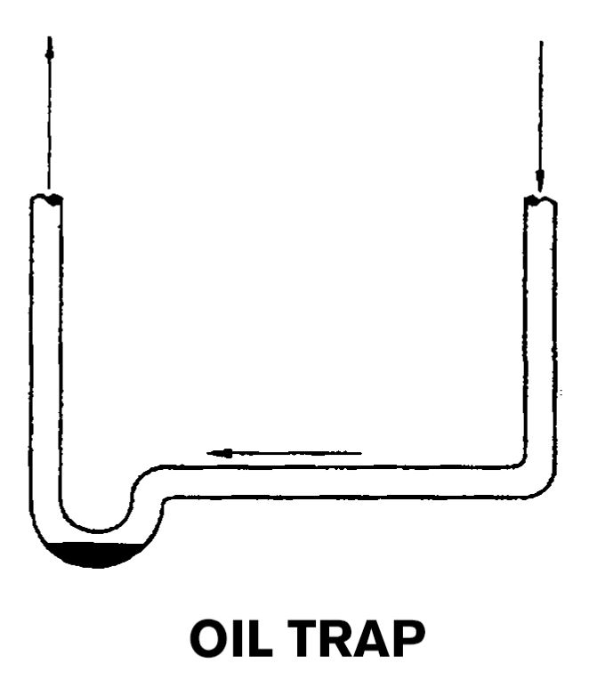 Oil Trap Figure 2.