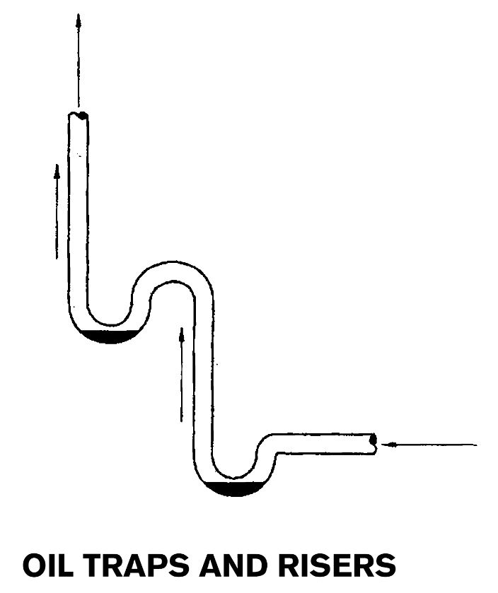 Oil Trap Figure 3.