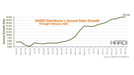 hardi-feb2022.jpg