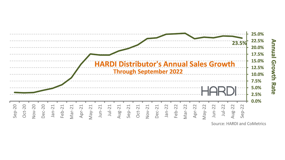 HARDI-September 2022.jpg