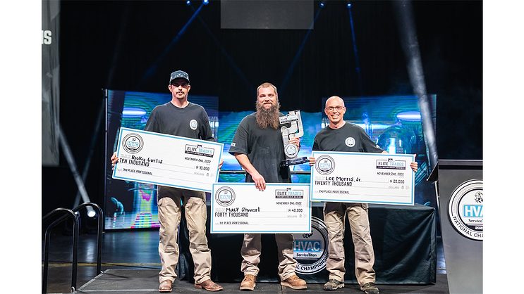 Best in Class: HVAC National Championship Winner | ACHR News