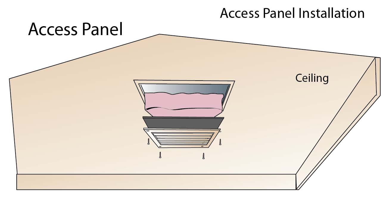 Duct Access Panel Diagram.