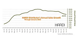 HARDI Jan 23.png