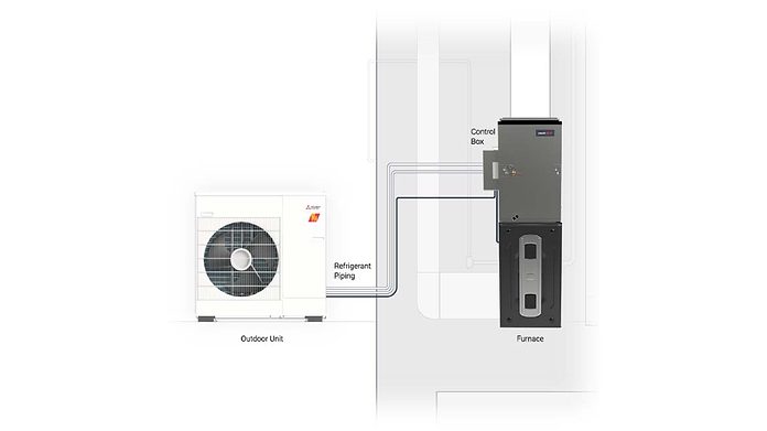 Dual Fuel Heat Pumps: By the Numbers | ACHR News