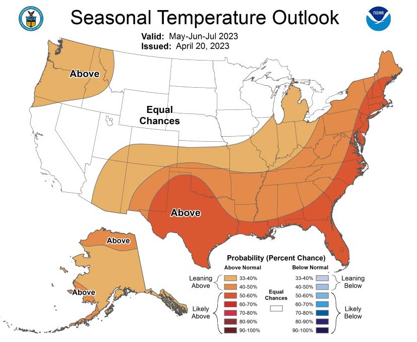 Seasonal Temperature Outlook Chart.