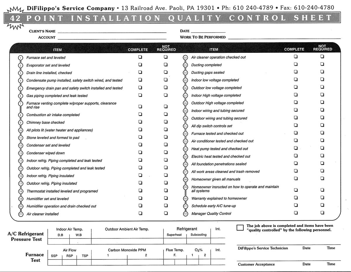 DiFilippos Inspection Form.