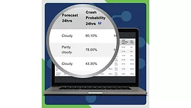 Artificial Intelligence and Business Management Software