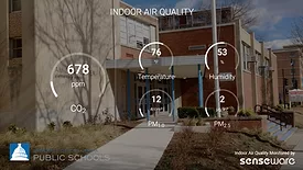Attune Sensor