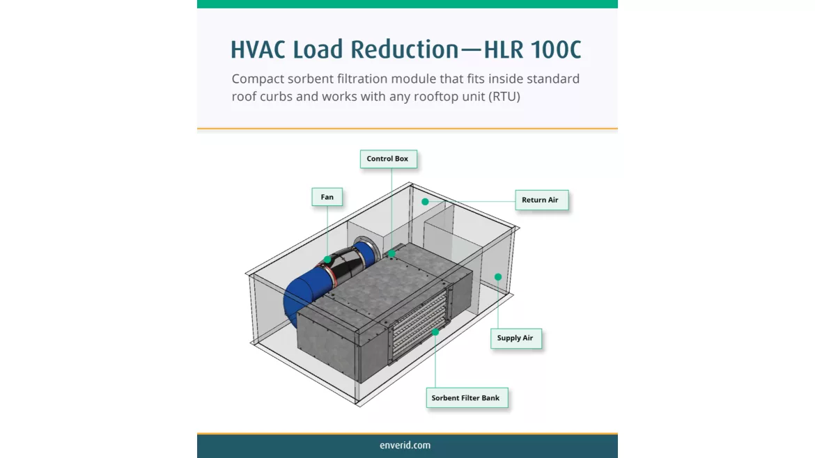 enVerid HLR 100C.png