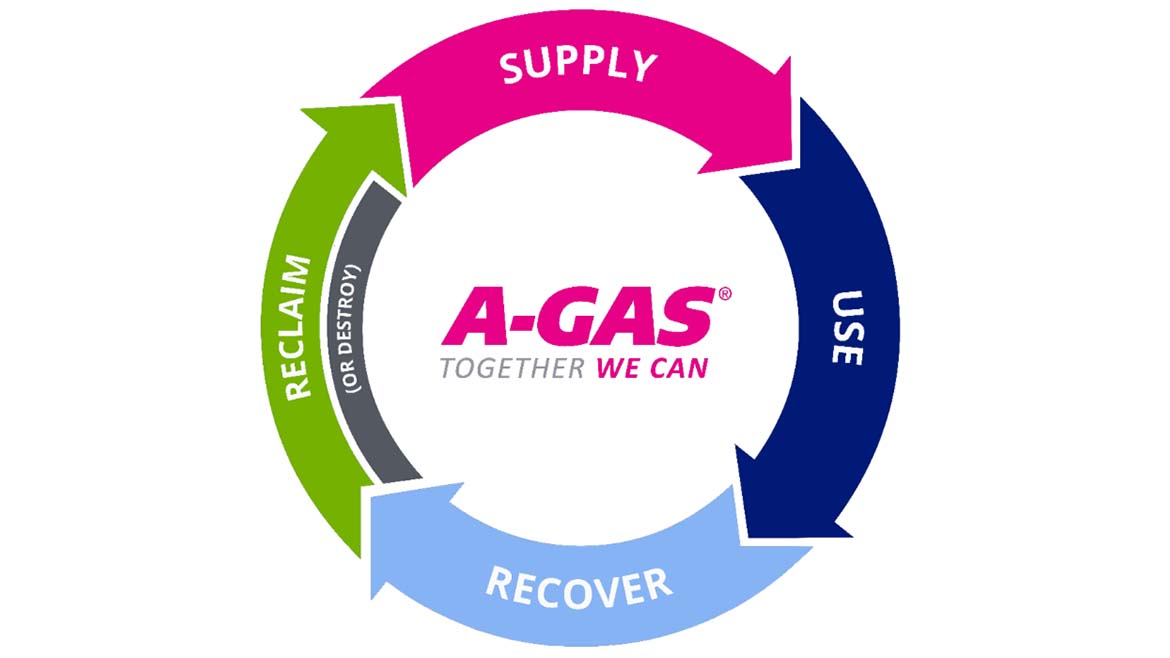 A-Gas Logo
