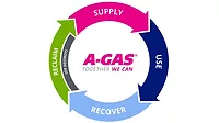 A-Gas Logo A-Gas Logo