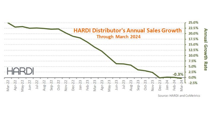 HARDI March 2024.png