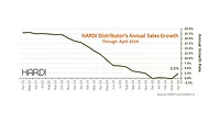 HARDI April 2024.jpg HARDI April 2024.jpg