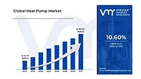 heat pump market.jpg heat pump market.jpg