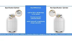 Refrigerant Cylinders.jpg