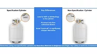 Refrigerant Cylinders.jpg