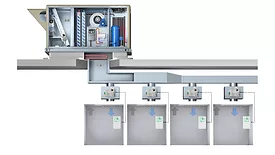1170x658 Siemens RTU.png