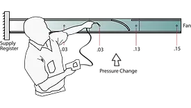 2-25 Four Air Diagnostic Tests - Photo 1.png