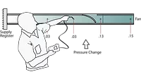 2-25 Four Air Diagnostic Tests - Photo 1.png 2-25 Four Air Diagnostic Tests - Photo 1.png