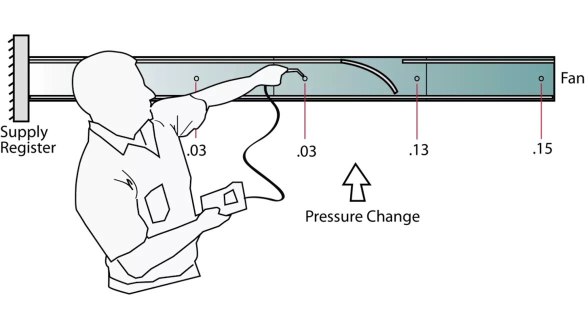2-25 Four Air Diagnostic Tests - Photo 1.png