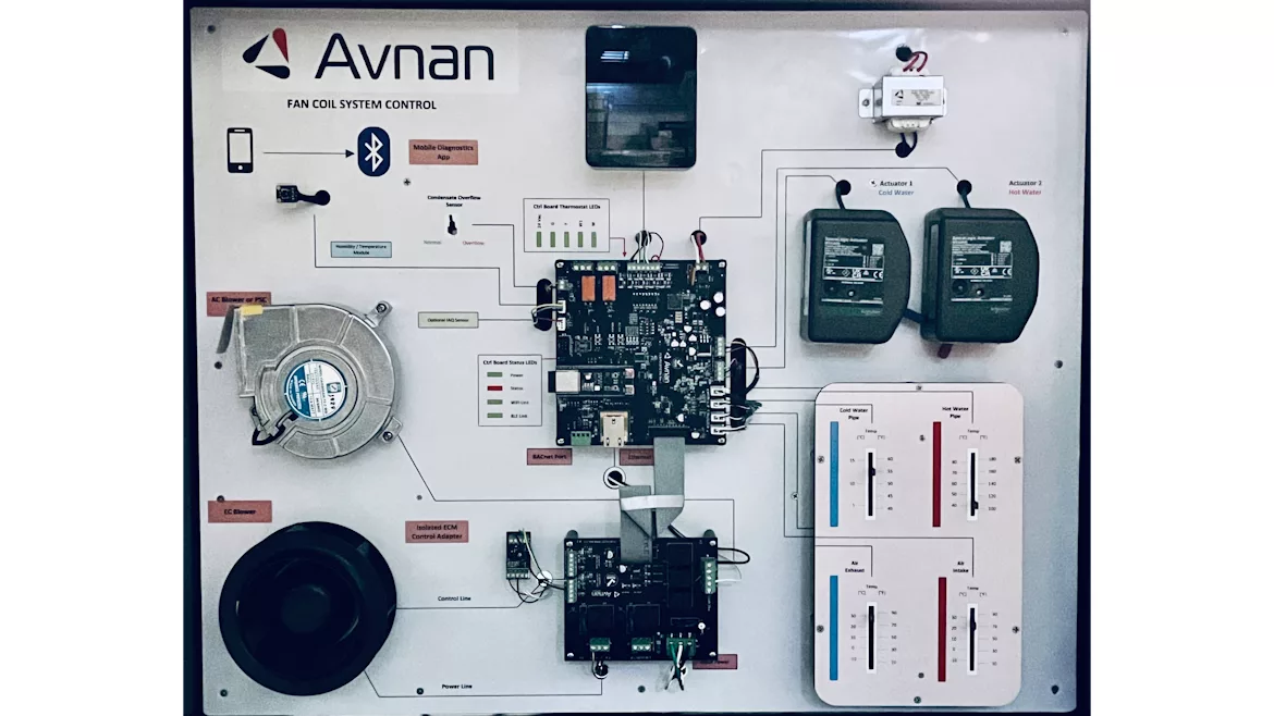 Avnan Coil Controller Platform