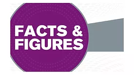 Facts-and-Figures-The-News-ACHR.jpg