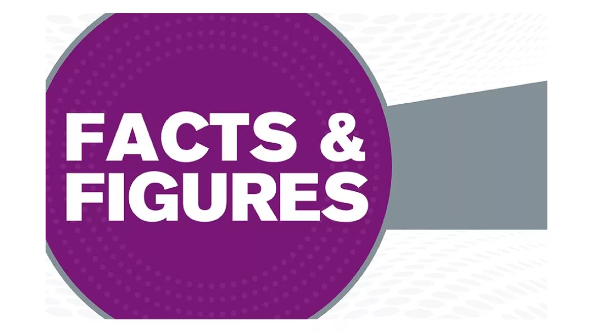 Facts-and-Figures-The-News-ACHR.jpg