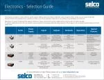 Selco_ss4thumb.jpg