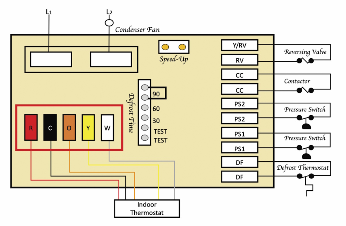 FIGURE 1