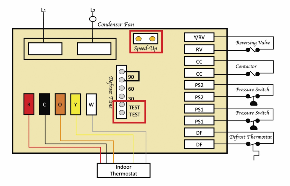 FIGURE 4