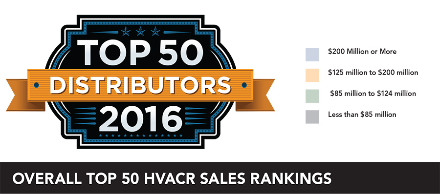 Top 50 HVACR Distributors 2016