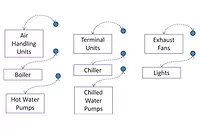 heating and cooling lead graphic heating and cooling