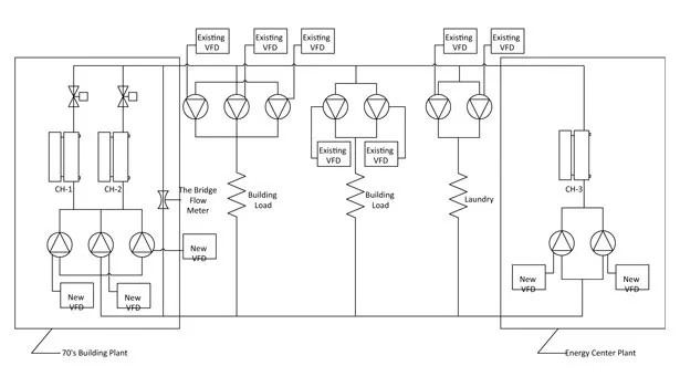 chilled water schematic