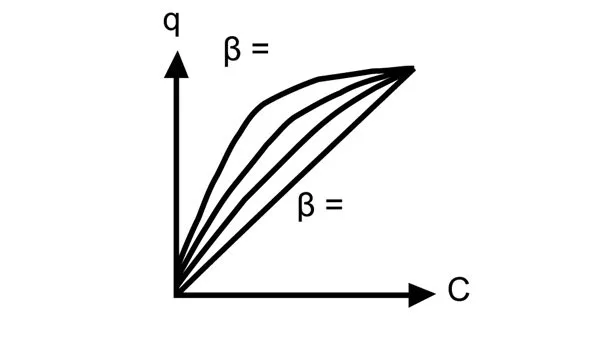 es0312-adreasen-fig3-615.jpg
