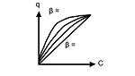 es0312-adreasen-fig3-615.jpg