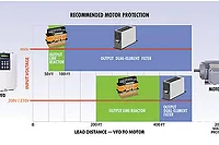 VFD MOTOR motor