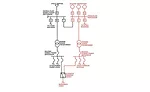 Coyle-diagram