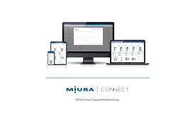 Miura Connect