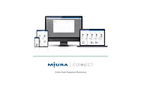 Miura Connect Miura Connect