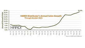HARDI October.png