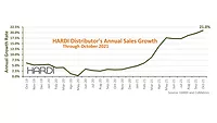 HARDI October.png HARDI October.png