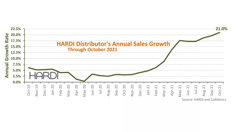 HARDI October.png
