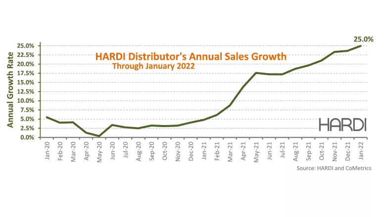 HARDI Jan 22.png